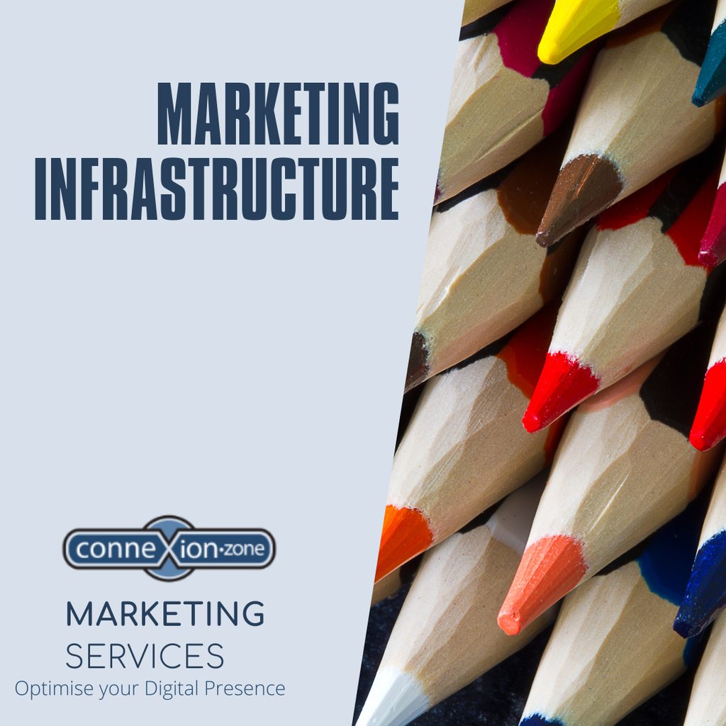 [Monthly] MI (Marketing Infrastructure)